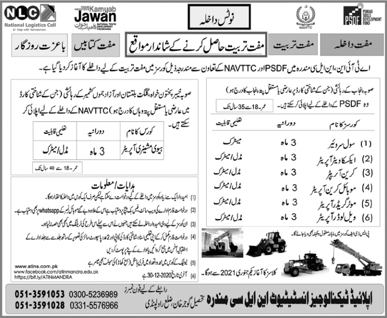 NLC Mandra Free Courses 2021