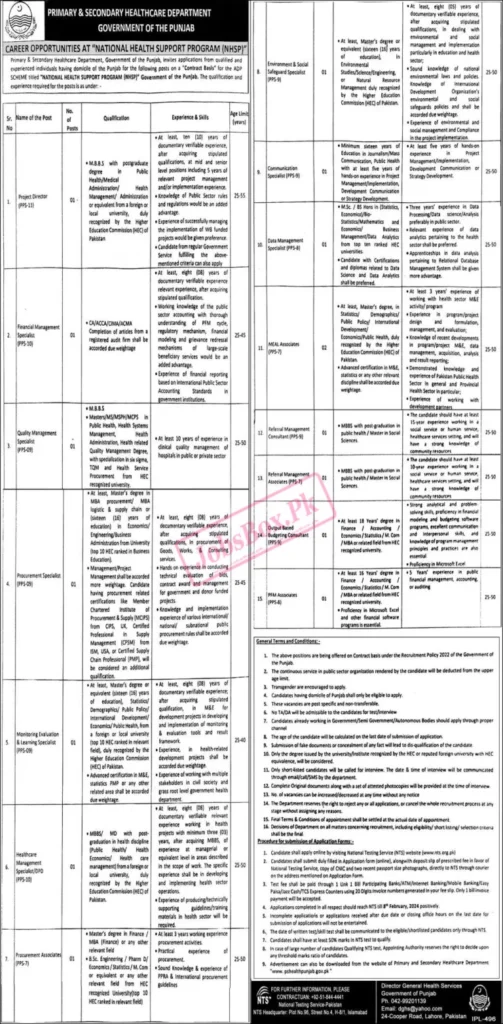Mehkma Sehat Punjab Jobs 2024