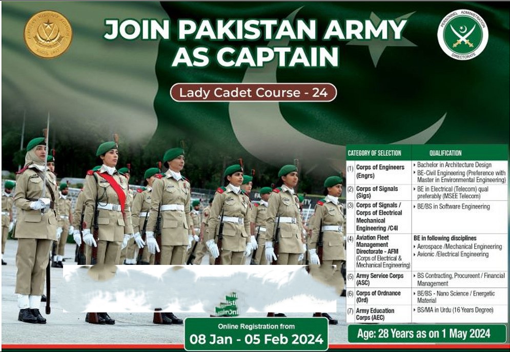 Join Pak Army Jobs for Females 2024 as Captain
