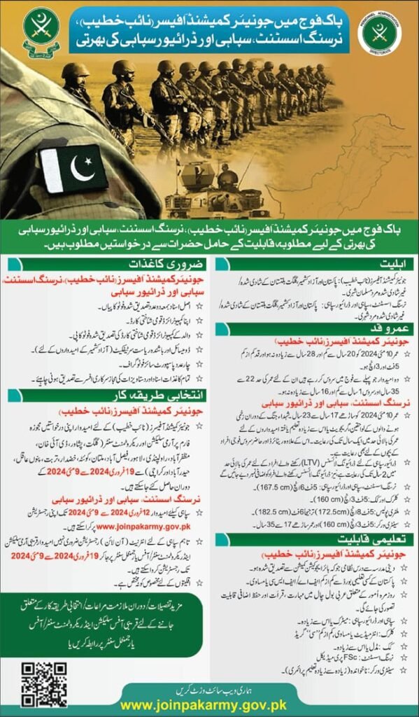 Join Pak Army as JCO 2024