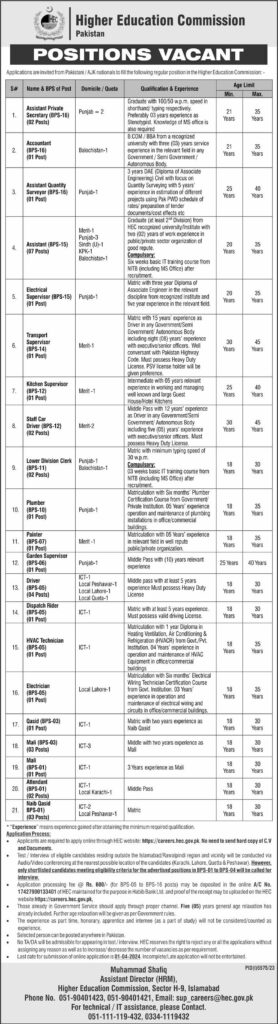 Latest Govt HEC Jobs March 2024